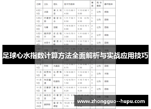 足球心水指数计算方法全面解析与实战应用技巧 足球心水指数计算方法全面解析与实战应用技巧