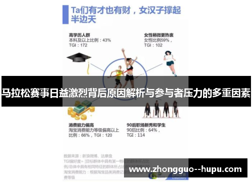 马拉松赛事日益激烈背后原因解析与参与者压力的多重因素