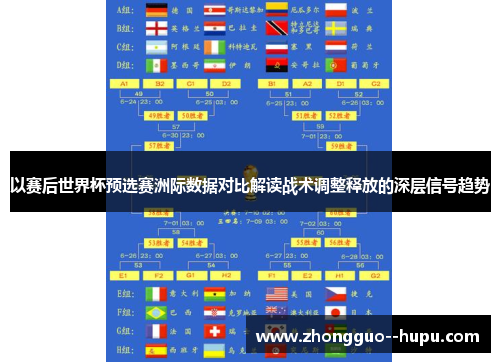 以赛后世界杯预选赛洲际数据对比解读战术调整释放的深层信号趋势